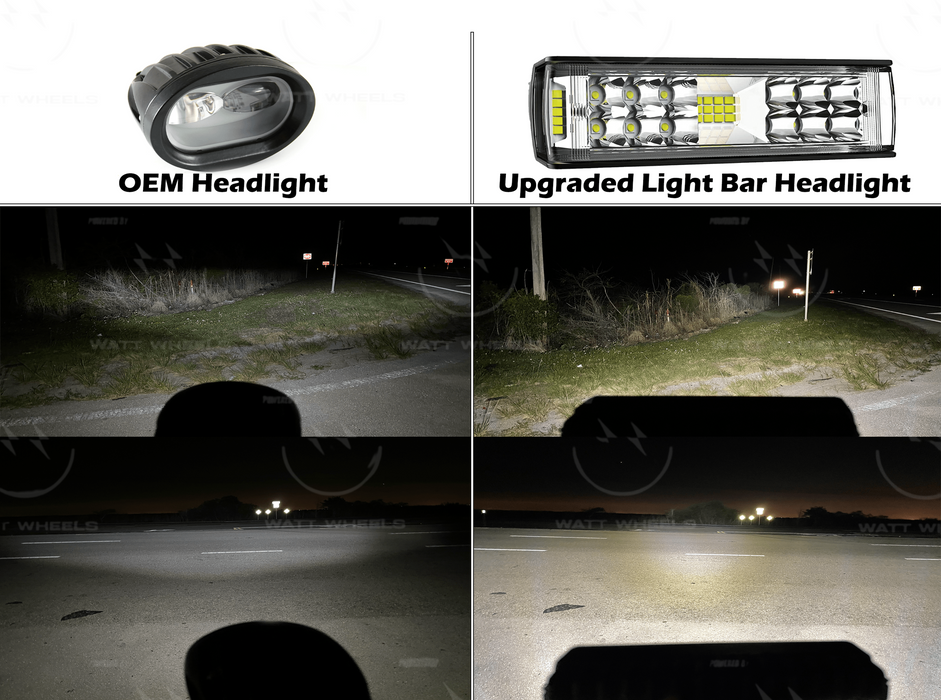 GritShift Blinder LED Light Bar Headlight