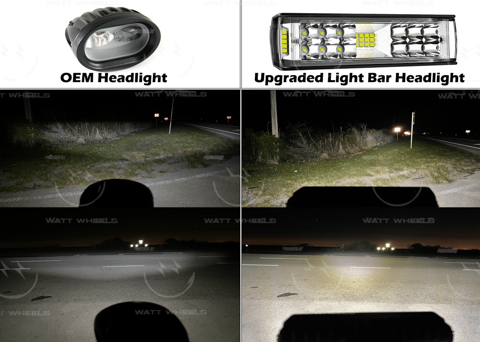 GritShift Blinder LED Light Bar Headlight MX4